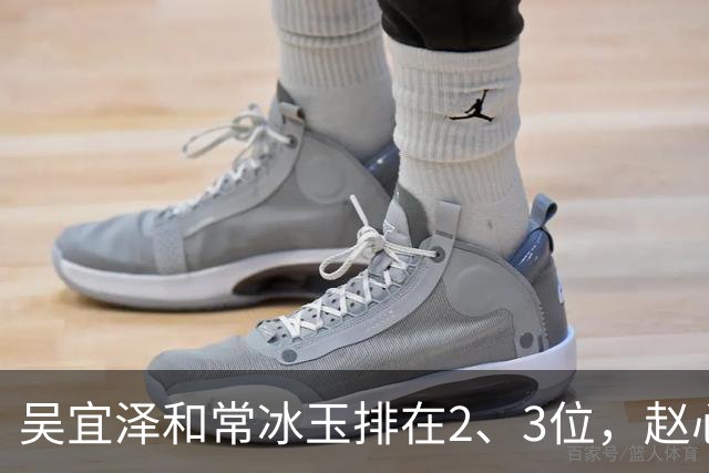 吴宜泽和常冰玉排在2、3位，赵心童掉到第10，丁俊晖恐跌出前16！